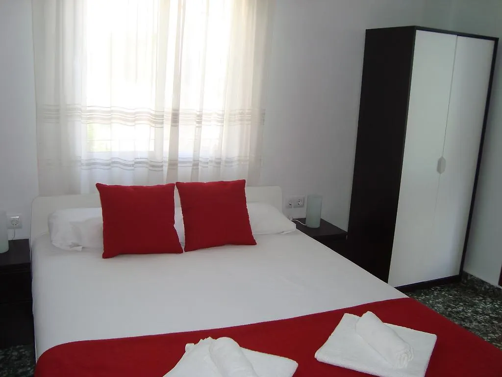 El Hechizo Apartment Seville